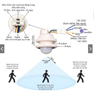 Công tắc cảm biến chuyển động, công tắc cảm ứng chuyển động, tự động bật tắt