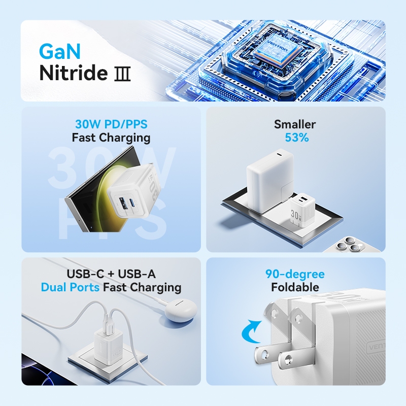 GaN sạc nhanh PD 30W 2 cổng USB A và USB-C tốc độ sạc nhanh PPS PD QC cho iPh ip15 ip16 Samsung Xiaomi | BigBuy360 - bigbuy360.vn
