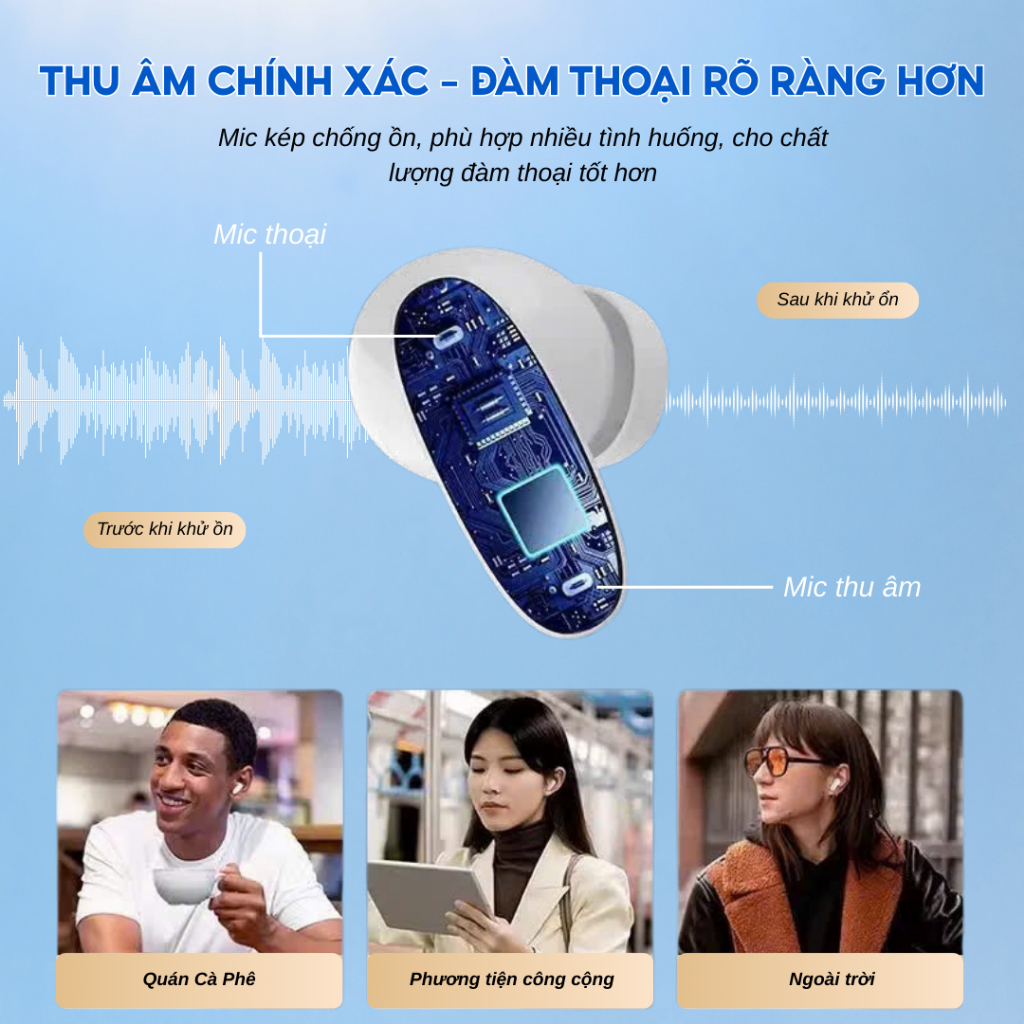 Tai Nghe Bluetooth Z5 Pro Thế Hệ Mới Chống Ồn Kèm Mic Sử Dụng 6h, Tai Nghe Không Dây TWS 5.4 | BigBuy360 - bigbuy360.vn