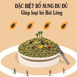 Thức ăn bổ sung chất xơ cho Thỏ