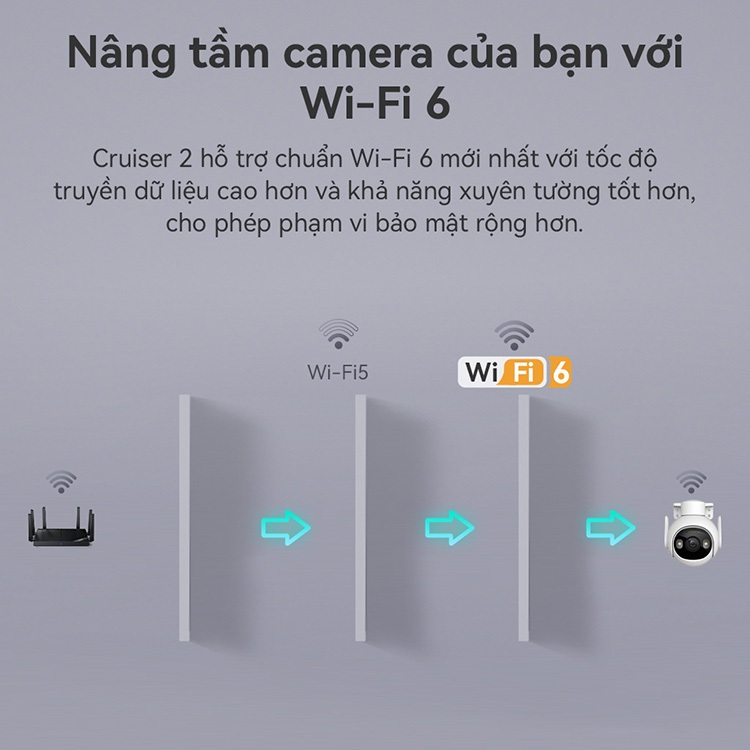Camera Wifi ngoài trời Imou Cruiser 2 I 3MP/5MP I Chống nước IP66 I Loa cảnh báo I Màu về đêm | BigBuy360 - bigbuy360.vn