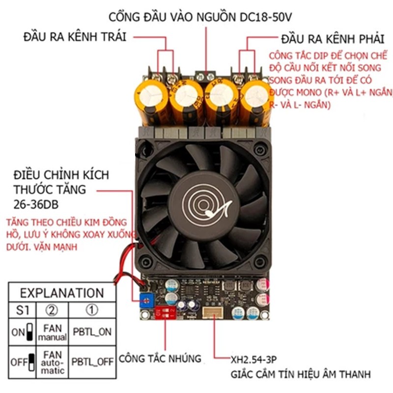 Mạch Khuếch Đại Âm Thanh Chính Hãng SZM as21 TPA3255 stereo 300WX2 bridge mono 600W