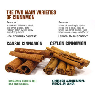 Bột quế Ceylon hữu cơ Simply Organic (Organic Ceylon Powder) - 69gr