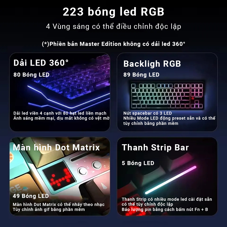 Bàn phím cơ AULA F87 Pro V2  - Rate 8K - Màn hình Dot Matrix - Pin 12000 mAh - LED viền 360° | BigBuy360 - bigbuy360.vn
