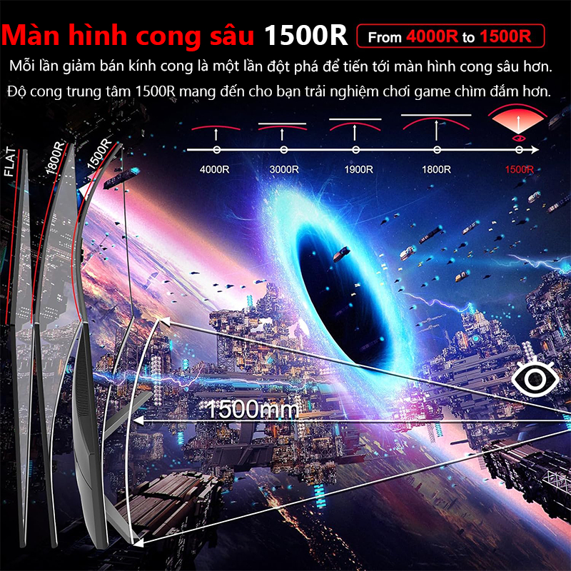 Màn hình 27 inch tần số quét 144Hz màn hình máy tính công nghệ IPS - Trải nghiệm giải trí và làm việc mượt mà | BigBuy360 - bigbuy360.vn