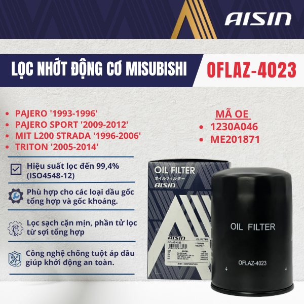 Lọc nhớt mitsubishi pajero 1993-1996, pajero sport 2009-2012, l200 strada 1996-2006, triton 2005-201