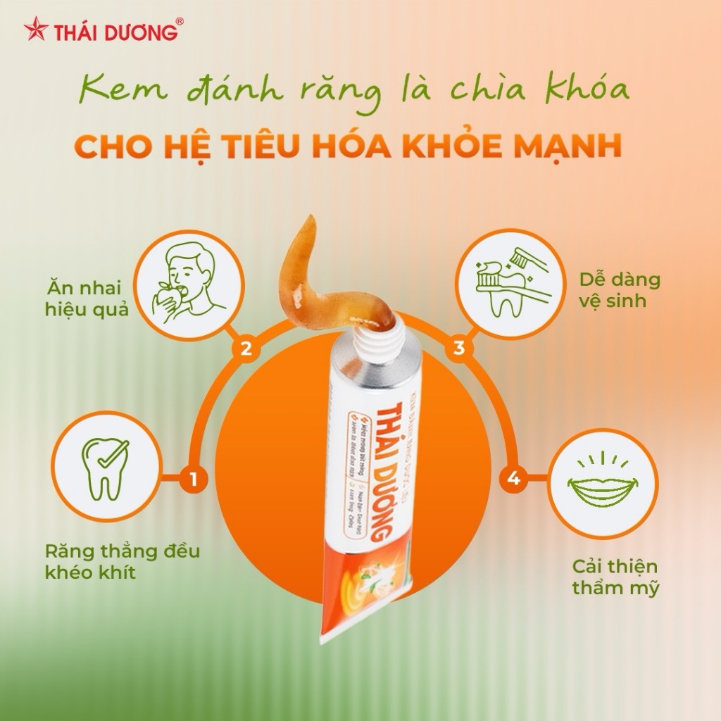 [Live] COMBO Kem đánh răng Thái Dương dược liệu giảm ê buốt, sâu răng, chảy máu chân răng kèm quà tặng - Sao Thái Dương | BigBuy360 - bigbuy360.vn
