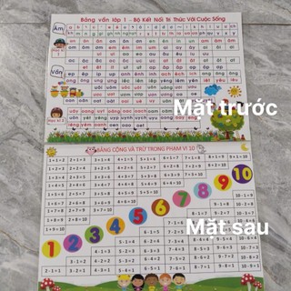 Bảng Âm Vần Kết Nối (Kích thước a4, Ép Pastic, Chia đều 2 kỳ)