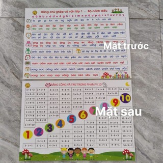 Bảng cộng trừ lớp 2 (kích thước khổ a4 (a3), ép plastic)