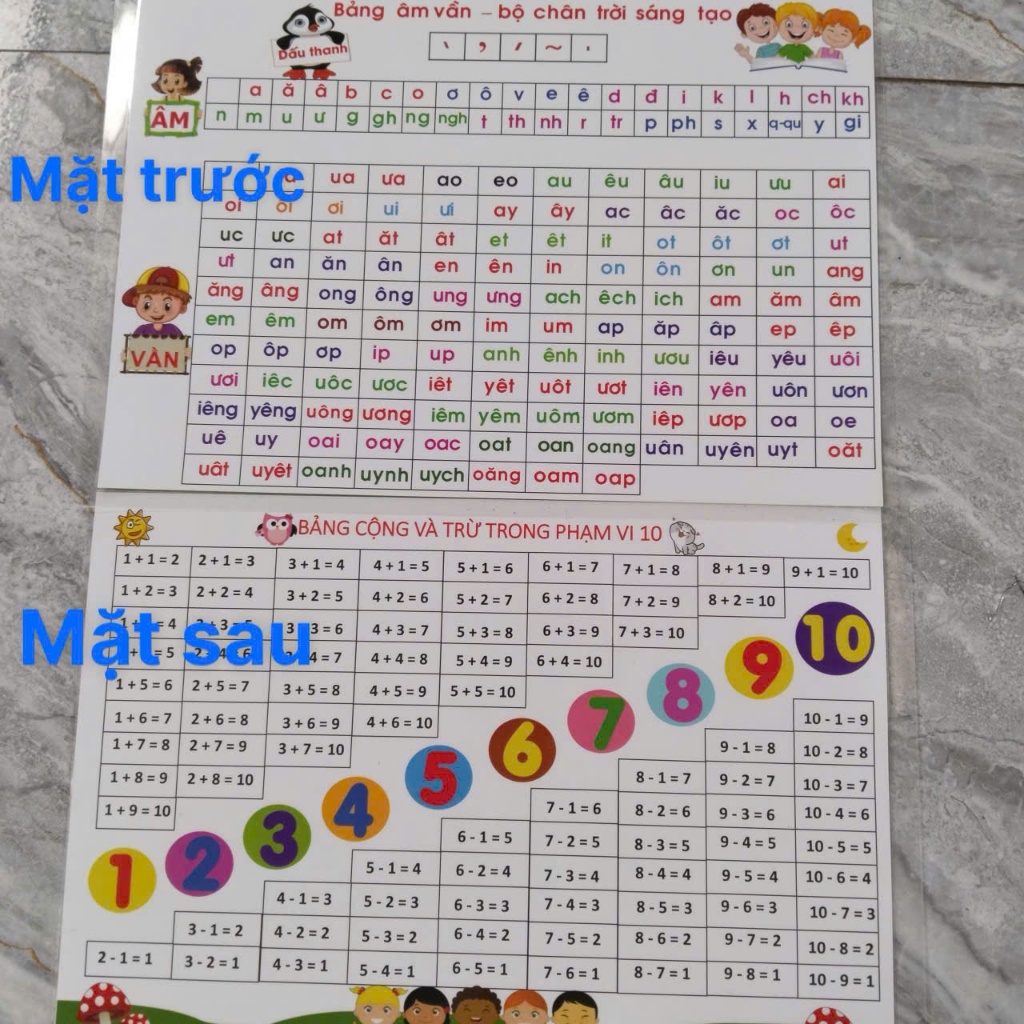 A4 Bảng Âm Vần Lớp 1 ép Pastic,(in 2 mặt, 1 mặt âm vần 1 mặt là bảng cộng trừ 10)