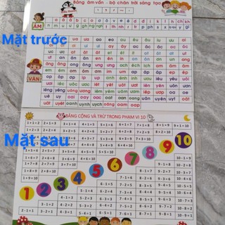 Bảng cộng trừ lớp 2 (kích thước khổ a4 (a3), ép plastic)