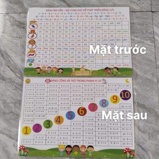 Bảng cộng trừ lớp 2 (kích thước khổ a4 (a3), ép plastic)