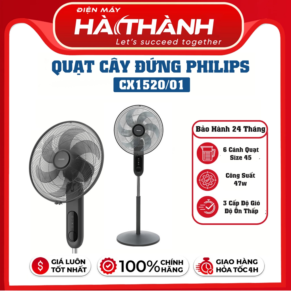 Quạt Đứng Philips CX1520/01, Có Điều Khiển - 6 Cánh Size 40Cm, Hàng Chính Hãng