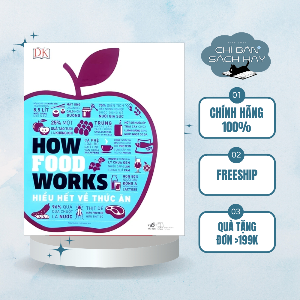 Sách - How food works - Hiểu hết về thức ăn (DK) (Chỉ Bán Sách Hay)