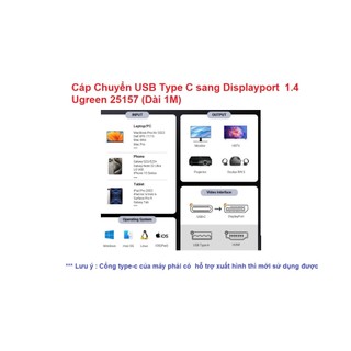 Cáp Chuyển USB Type C sang Displayport  1.4 ( 1m 25157 , 2m 25158 , 3m 25839 ) Ugreen