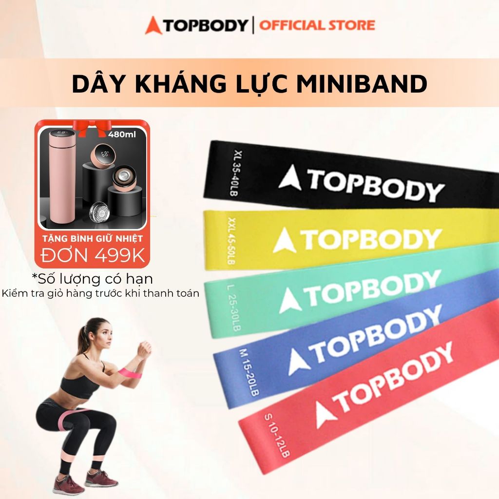 Dây Kháng Lực Mini Band, Dây Cao Su Tập Mông Đùi Chính Hãng TOPBODY EFFORT