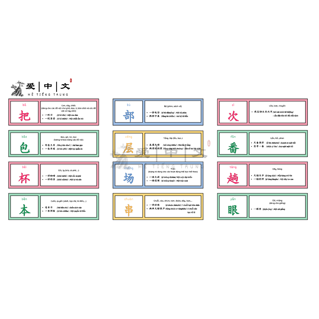 Bộ 76 thẻ LƯỢNG TỪ trong tiếng trung - ép plastic 1 mặt - Mê tiếng Trung