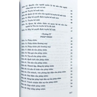 Sách Bộ Luật Dân Sự (Hiện Hành)