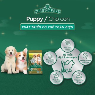 thức ăn hạt vị sữa Classic chó con 400gr- T3 PETS SHOP