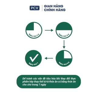 thức ăn hạt vị sữa Classic chó con 400gr- T3 PETS SHOP