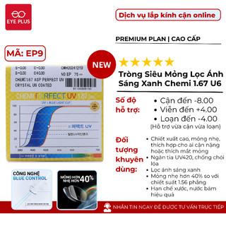   Tròng Kính Siêu Mỏng Nhẹ Chemi  Eye Plus Chiết Suất 1.60 1.67 Chống Ánh Sáng Xanh Và UV Độ Bền Cao 