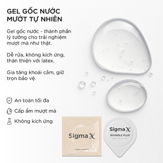 Sigma X - Nhiều Lựa Chọn