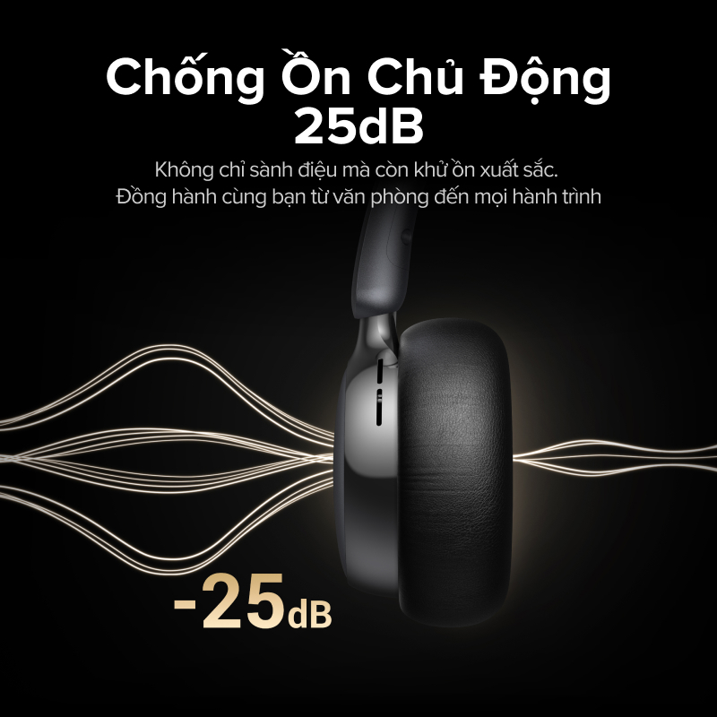 [MỚI] Tai nghe Bluetooth Y2k cổ điển UGREEN Studio Plus ANC khử tiếng ồn Bluetooth 6.0 thập niên 80 cho quà tặng bé gái | BigBuy360 - bigbuy360.vn
