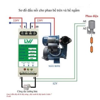 RoLe Phao an toàn