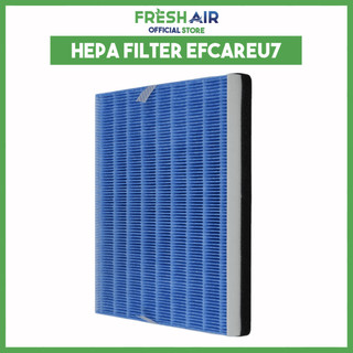 Màng lọc HEPA cho Electrolux EDH12TRBD2