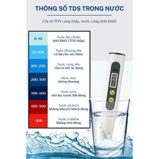 Bút Thử Nước TDS Kiểm Tra Chất Lượng Nước