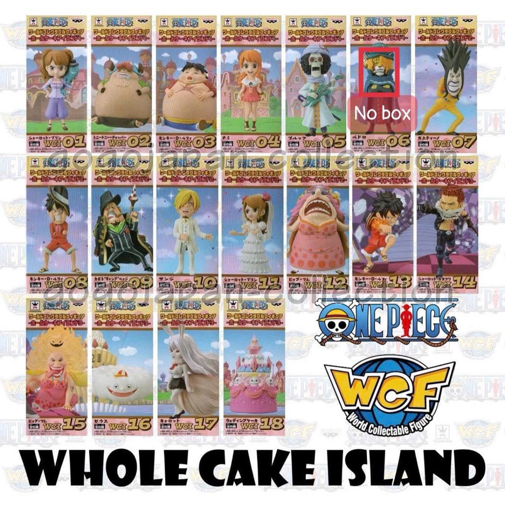 Mô hình WCF Đảo Bánh Bigmom