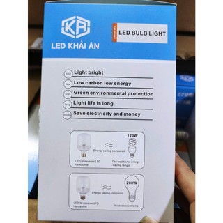 Bóng đèn led 20w