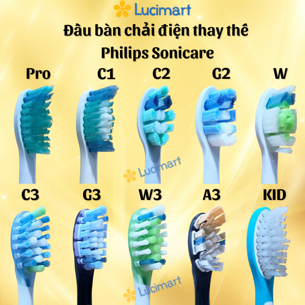   Mã COSBAUH3 giảm 8% đơn 300K  Đầu bàn chải điện thay thế Philips Sonicare C1 C2 G2 W C3 G3 W3 A3 
