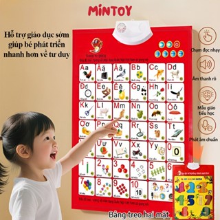 Bảng chữ cái tiếng Việt và chữ số điện tử nói treo tường cho bé