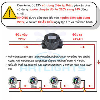 Đèn LED âm nước có đế 3w đổi màu 12VAC/24VAC Trang trí đài phun nước, hồ bơi, bể tiểu cảnh hòn non bộ sân vườn công viên