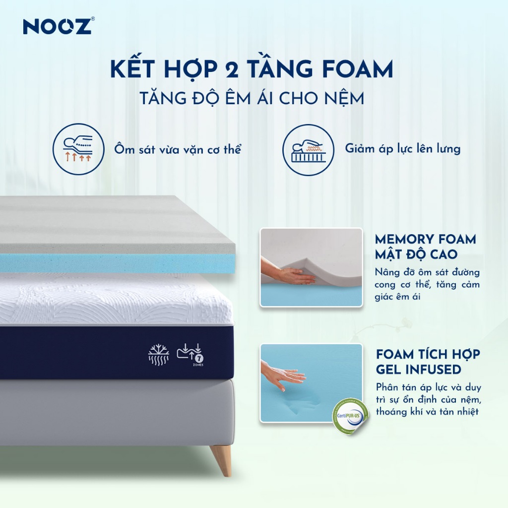 [Tặng Tấm Bảo Vệ Nệm] Nệm NOOZ Comfy Gen 2 Nệm Foam Cao Su Thiên Nhiên Với Base Foam 7 Vùng Nâng Đỡ | BigBuy360 - bigbuy360.vn