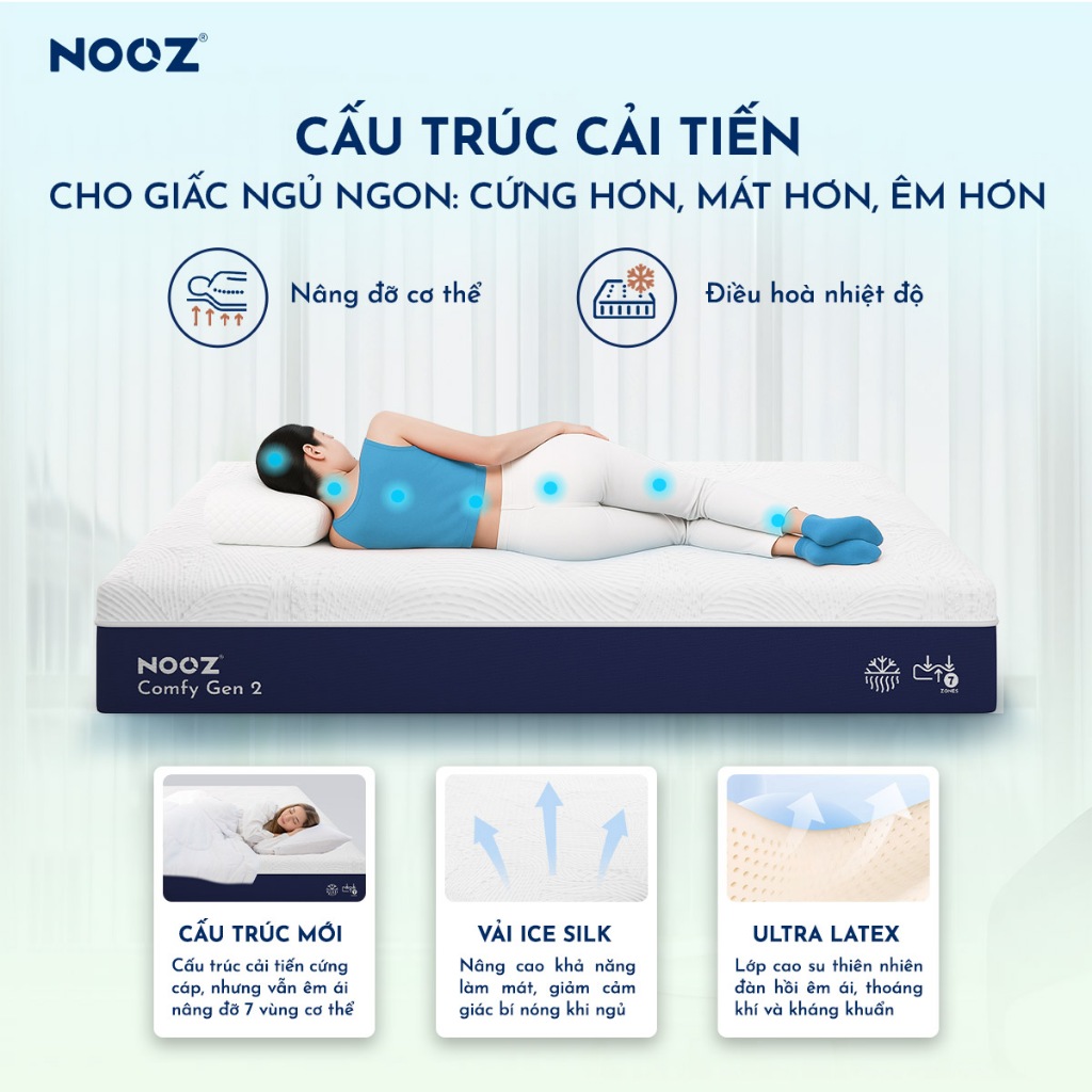 [Tặng Tấm Bảo Vệ Nệm] Nệm NOOZ Comfy Gen 2 Nệm Foam Cao Su Thiên Nhiên Với Base Foam 7 Vùng Nâng Đỡ | BigBuy360 - bigbuy360.vn