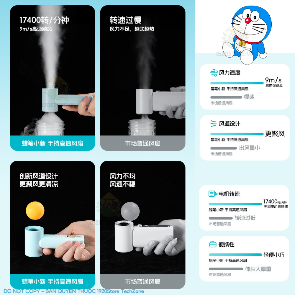 Quạt Cầm Tay Mini ROCK Doraemon N610 High-Speed Turbo, Màn LED Hiển Thị, Dung Lượng Pin 3000mAh - BH Chính Hãng | BigBuy360 - bigbuy360.vn