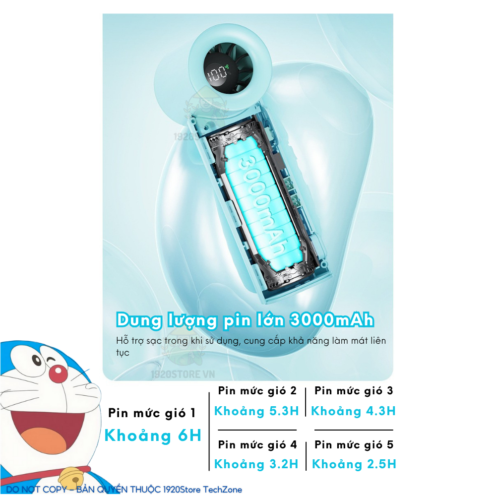 Quạt Cầm Tay Mini ROCK Doraemon N610 High-Speed Turbo, Màn LED Hiển Thị, Dung Lượng Pin 3000mAh - BH Chính Hãng | BigBuy360 - bigbuy360.vn