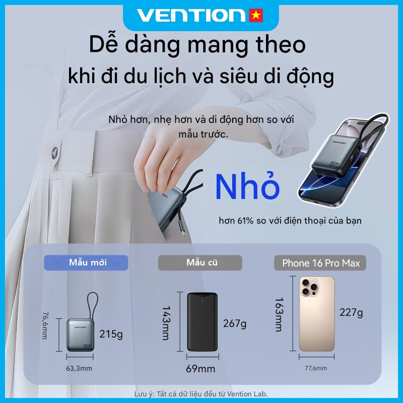 Sạc Dự Phòng 10000mAh Vention 35W PD3.0, Tích Hợp Cáp USB-C, Thiết Kế Nhỏ Gọn Tiện Lợi, Sạc Nhanh An Toàn Ổn Định | BigBuy360 - bigbuy360.vn