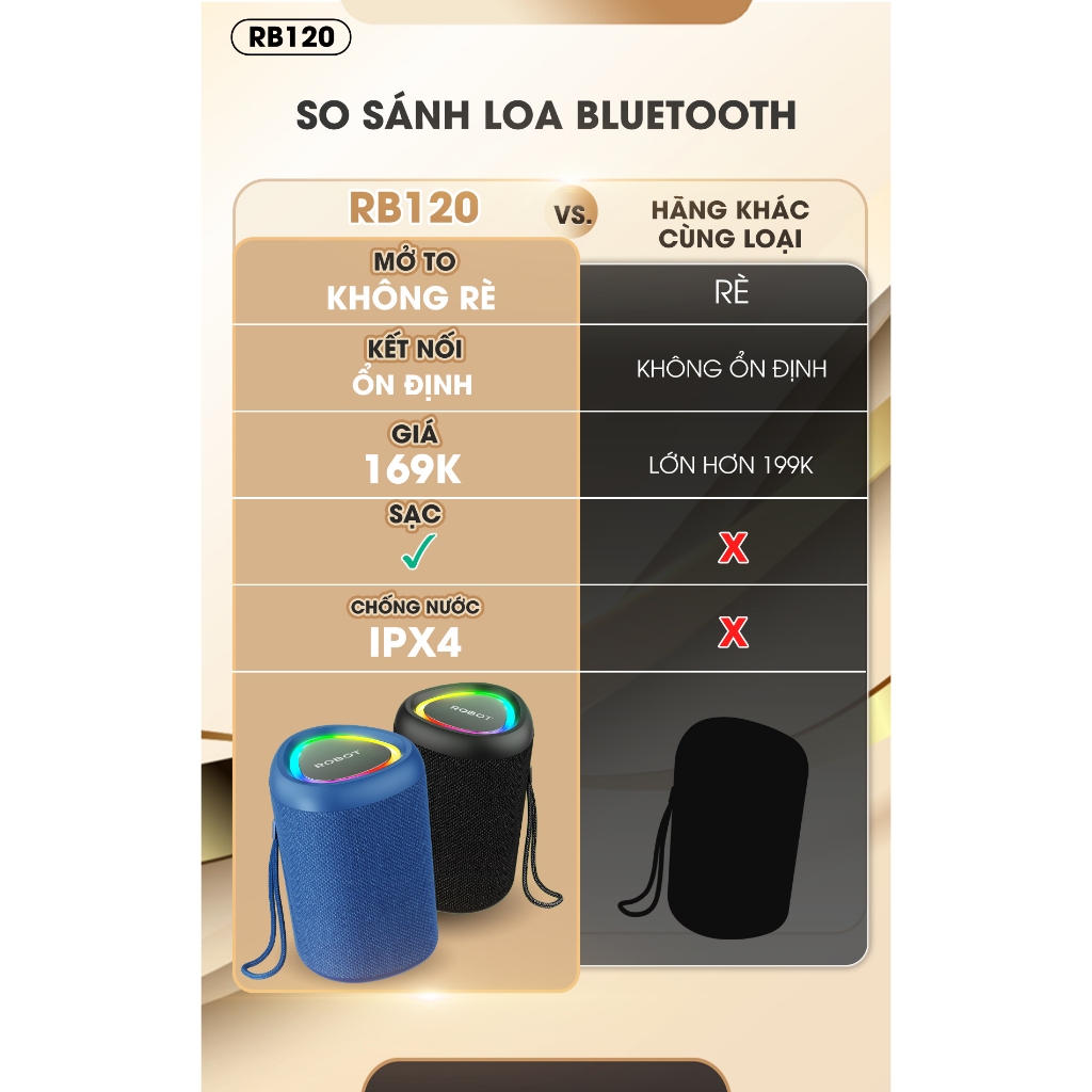 Loa Bluetooth Mini ROBOT RB120 Công Suất 5W Đèn Led RGB Hỗ Trợ Kết Nối Thẻ Nhớ, AUX Chính Hãng | BigBuy360 - bigbuy360.vn