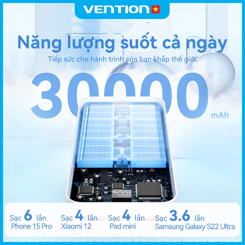 Pin Sạc Dự Phòng 30000mAh 22.5W Vention, 3 Cổng USB/Type-C/Micro, Sạc Nhanh PD3.0, Dung Lượng Lớn Cho Điện Thoại | BigBuy360 - bigbuy360.vn