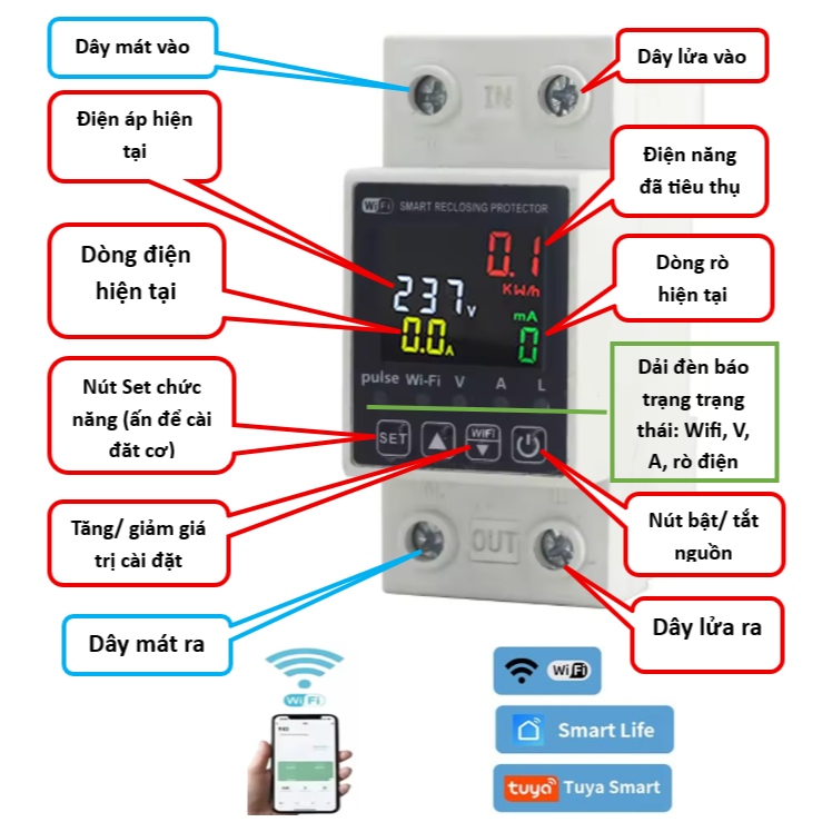 Công tơ Wifi kiêm aptomat bảo vệ, cầu dao chống giật RCBO dùng ứng dụng  Tuya/ Smart Life