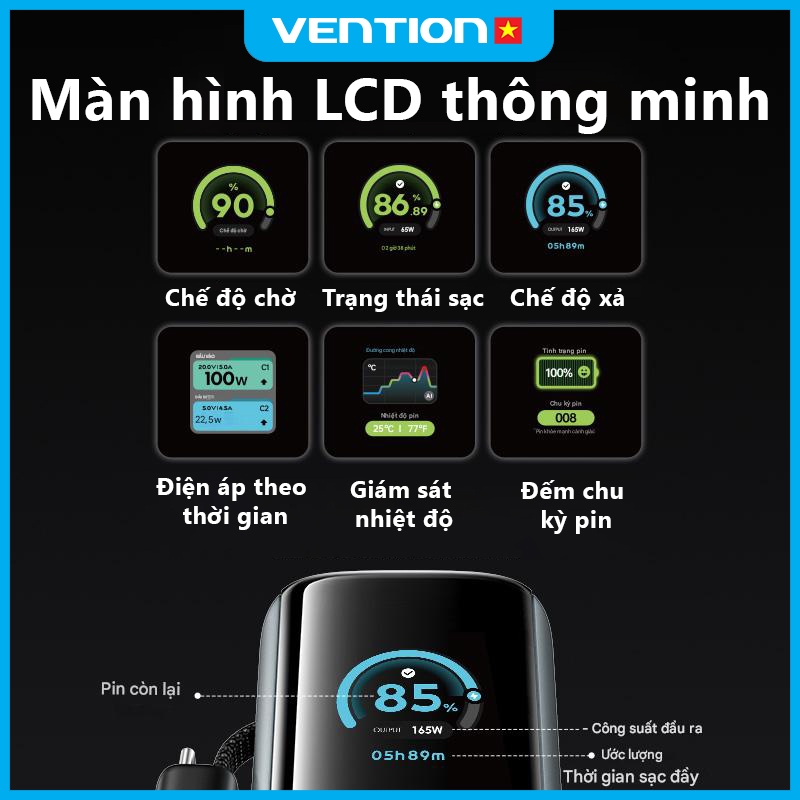Pin Sạc Dự Phòng 165W 20000mAh Vention Sạc Được Laptop MatBook, Dây Type-C Tích Hợp, Màn Hình AI, 2 Cổng USB-A/C | BigBuy360 - bigbuy360.vn