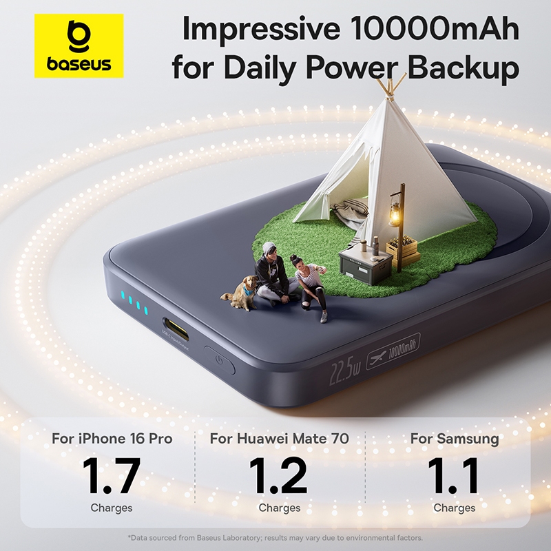 [HCM Hoả tốc] Sạc Dự Phòng Baseus 22.5W PD Từ Tính Không Dây 10000mAh –Thiết Kế Mini Tiện Mang Theo, Sạc Nhanh, Hút Chắc | BigBuy360 - bigbuy360.vn