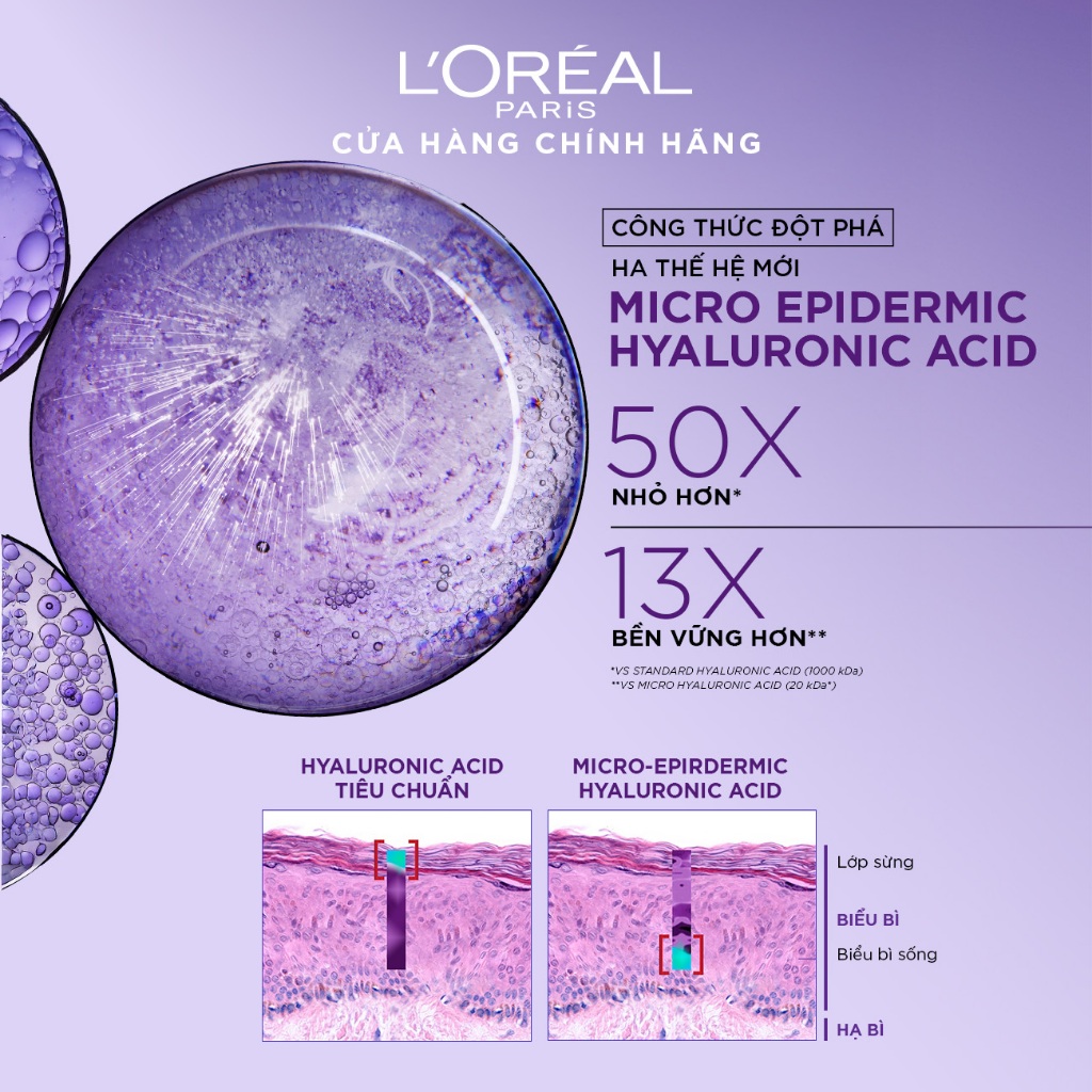 Bộ Serum Cấp Ẩm Sáng Da 30ml, 7.5ml và kem dưỡng 15ml siêu cấp ẩm giảm nếp nhăn L'Oreal Paris Revitalift Hyaluronic Acid | BigBuy360 - bigbuy360.vn