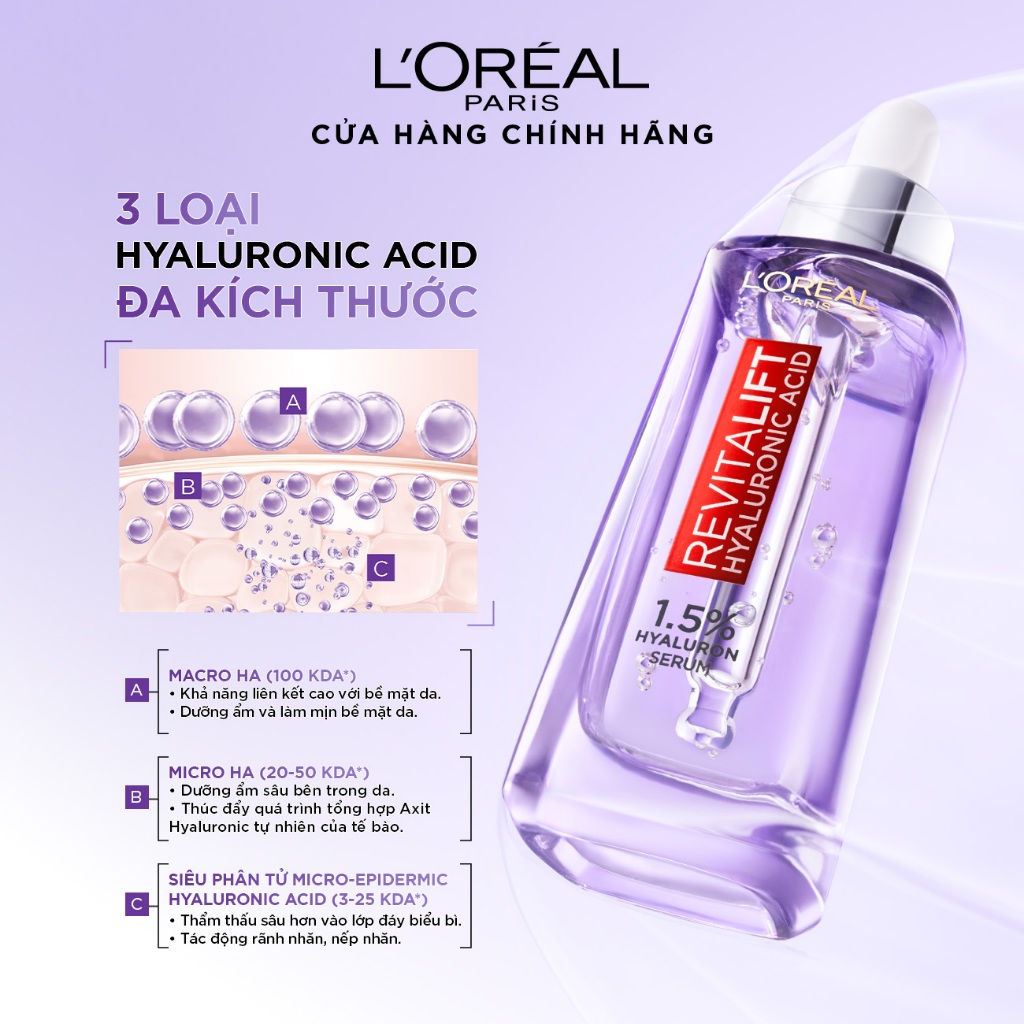 Bộ Serum Cấp Ẩm Sáng Da 30ml, 7.5ml và kem dưỡng 15ml siêu cấp ẩm giảm nếp nhăn L'Oreal Paris Revitalift Hyaluronic Acid | BigBuy360 - bigbuy360.vn