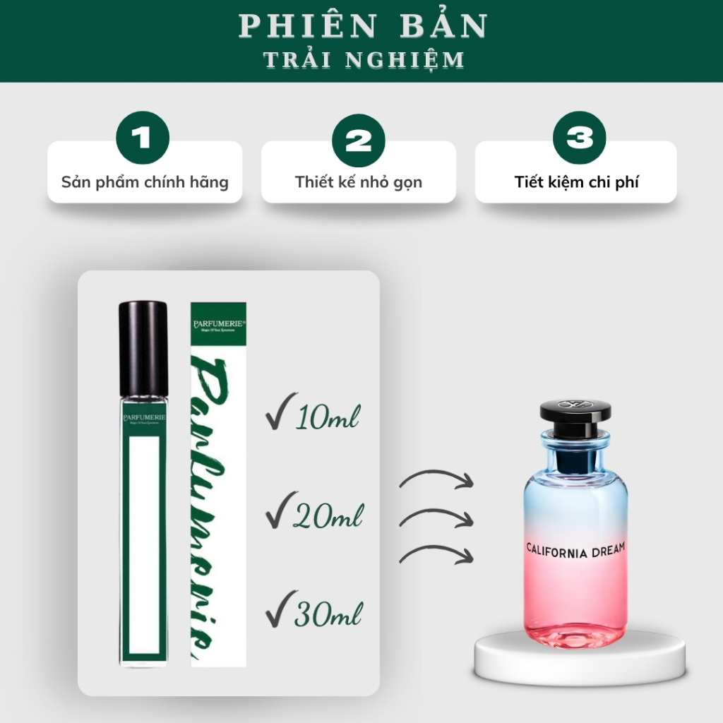 Nước hoa California Dream EDP phiên bản trải nghiệm chính hãng Parfumerievn