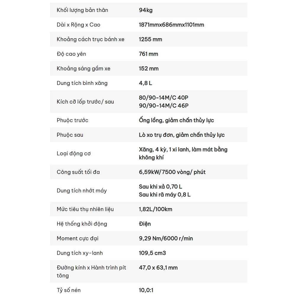 Xe Máy Honda Vision 2025 - Phiên Bản Đặc Biệt | BigBuy360 - bigbuy360.vn