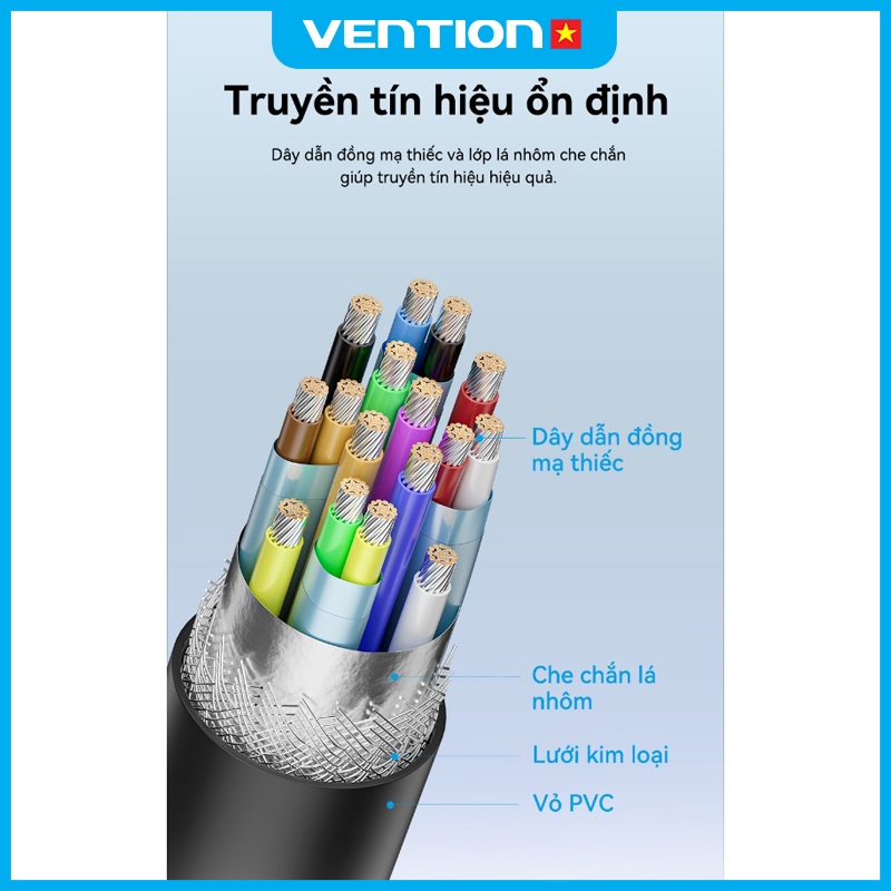 Cáp Chuyển Đổi Type C sang HDMI Vention 4K 60Hz Chuyển Đổi Tương Thích Giữa Điện Thoại Máy Tính TV | BigBuy360 - bigbuy360.vn